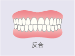 反合